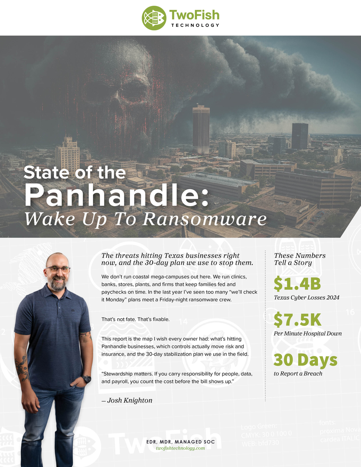 State of the Panhandle Report